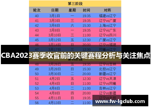 CBA2023赛季收官前的关键赛程分析与关注焦点 CBA2023赛季收官前的关键赛程分析与关注焦点
