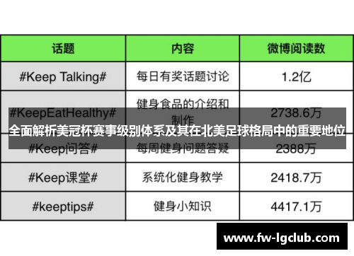 全面解析美冠杯赛事级别体系及其在北美足球格局中的重要地位 全面解析美冠杯赛事级别体系及其在北美足球格局中的重要地位