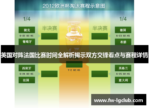 英国对阵法国比赛时间全解析揭示双方交锋看点与赛程详情 英国对阵法国比赛时间全解析揭示双方交锋看点与赛程详情