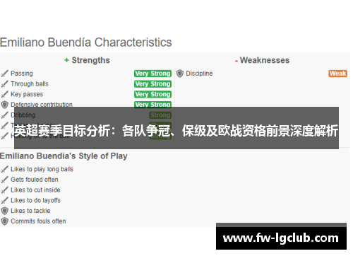 英超赛季目标分析：各队争冠、保级及欧战资格前景深度解析