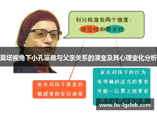 莫塔视角下小孔塞桑与父亲关系的演变及其心理变化分析