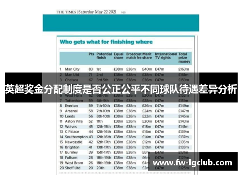 英超奖金分配制度是否公正公平不同球队待遇差异分析