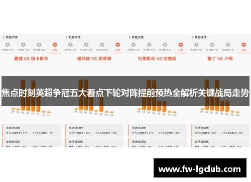 焦点时刻英超争冠五大看点下轮对阵提前预热全解析关键战局走势