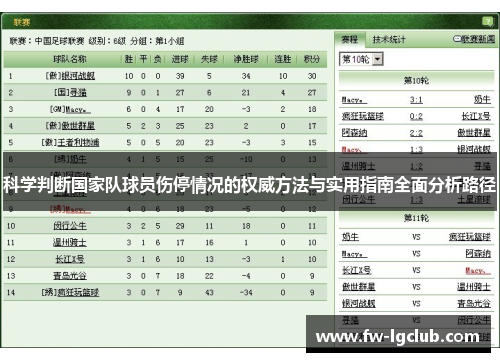 科学判断国家队球员伤停情况的权威方法与实用指南全面分析路径