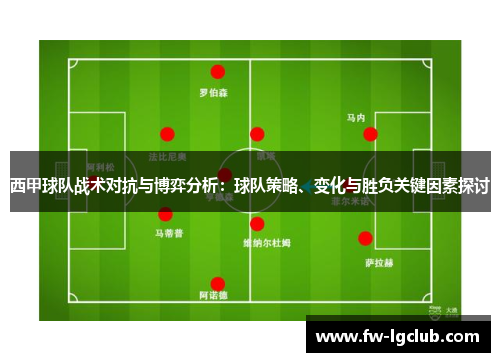 西甲球队战术对抗与博弈分析：球队策略、变化与胜负关键因素探讨