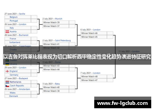 以吉鲁对阵莱比锡表现为切口解析西甲稳定性变化趋势演进特征研究