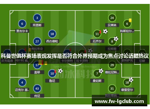 科曼世俱杯赛场表现发挥是否符合外界预期成为焦点讨论话题热议